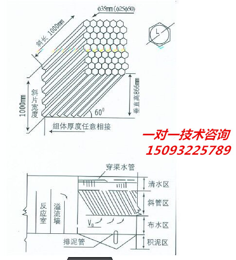 沉淀池用蜂窩斜管