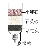 簡易凈水小卵石石英砂活性炭結構