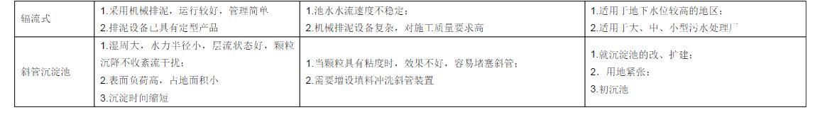 廢水處理中吸、刮泥機(jī)的適用范圍、特點(diǎn)及優(yōu)缺點(diǎn)